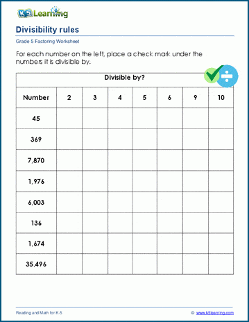 Divisibility rules  worksheets 