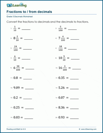 Worksheets: Convert fractions to decimals (denominator: 10/100/1000) | K5  Learning