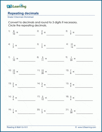 Grade 5 Worksheets: Fractions to decimals with repeating decimals | K5  Learning