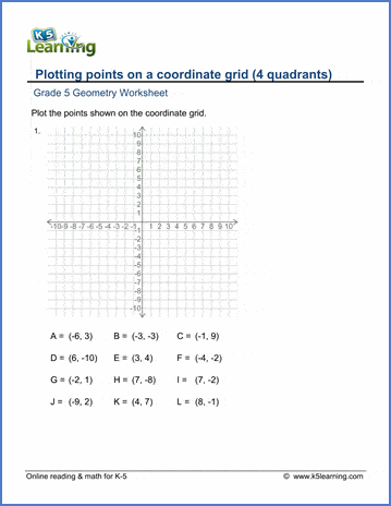 Grade 5 Geometry Worksheet plotting points on a coordinate grid