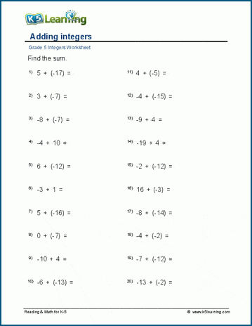 Addition of integers worksheet 