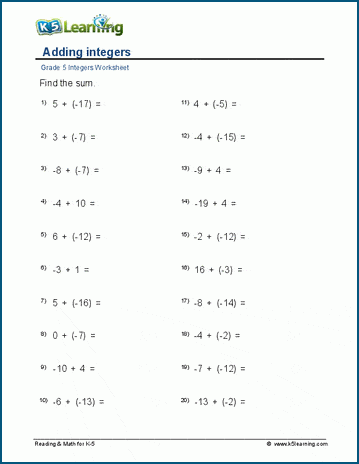 Add negative integers to positive integers worksheets