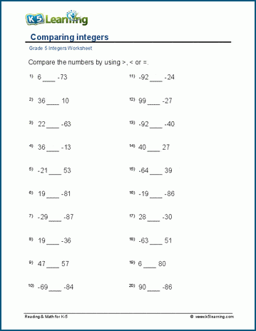 Comparing integers worksheets | K5 Learning