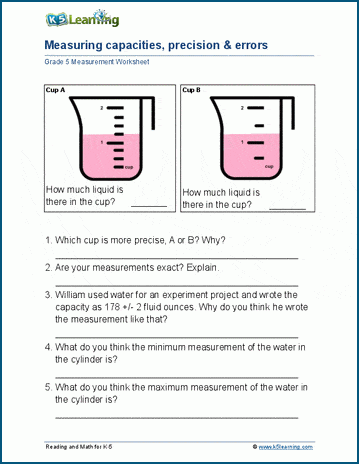 Measuring capacities, precision & errors worksheet