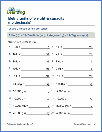 Grade 5 Measurement Worksheet converting between units of weight and capacity