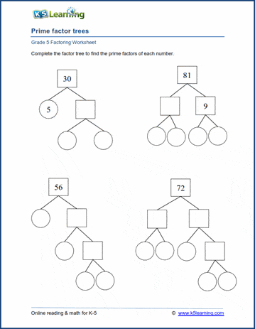 What is factor in math?