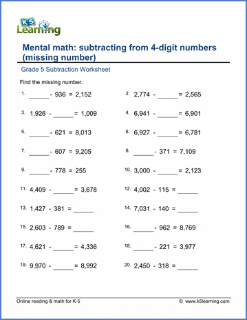 Grade 5 Subtraction Worksheets: Missing minuend problems | K5 Learning