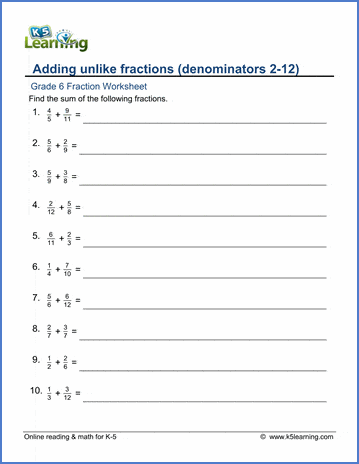 Grade 6 Fractions Worksheet adding unlike fractions