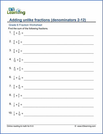 Grade 6 Math Worksheets: Adding unlike fractions (denominators 2-12) | K5  Learning