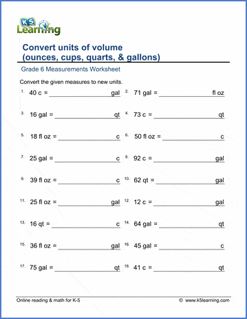 Grade 6 Measurement Worksheet convert between ounces, cups, quarts and gallons