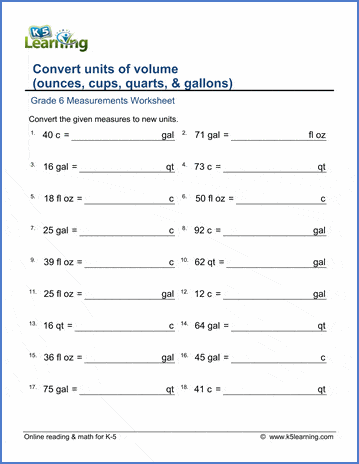 Grade 6 Worksheets: Convert between ounces, cups, quarts and