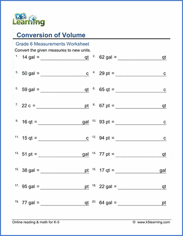 https://www.k5learning.com/worksheets/math/grade-6-convert-units-volume.gif