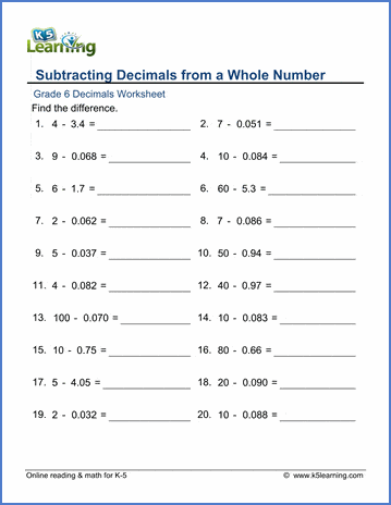 Grade 6 Addition and Subtraction of Decimals Worksheets | K5 Learning