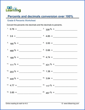 Grade 6 Percent Worksheets: Converting percents to/from decimals | K5  Learning