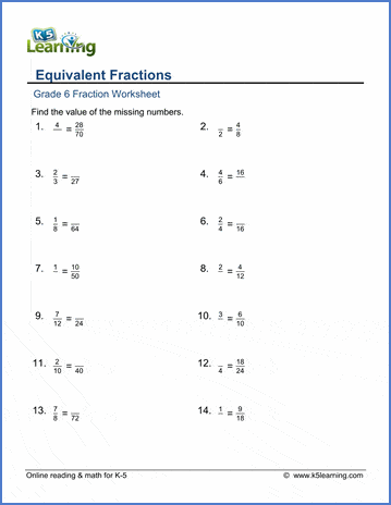 case study questions for class 6 maths fractions worksheets