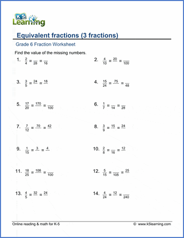 fractions activity for grade 6