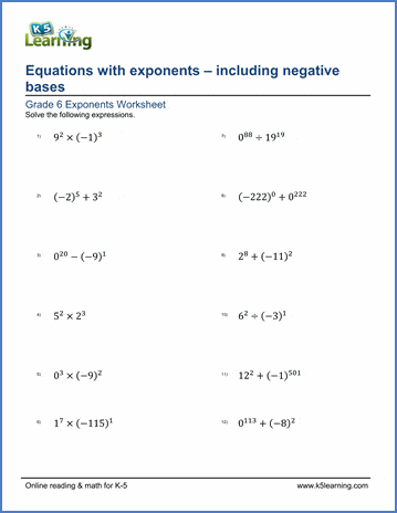 Equations with exponents, negative bases worksheets | K5 Learning