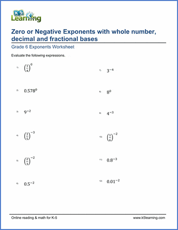 Grade 6 Exponents Worksheet exponents zero or negative exponents with whole number, decimal and fractional bases