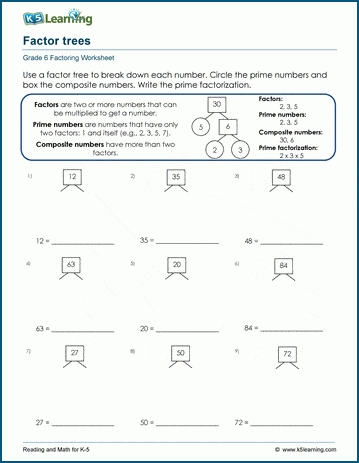 Grade 6 Factoring Worksheet: Factor trees & division method