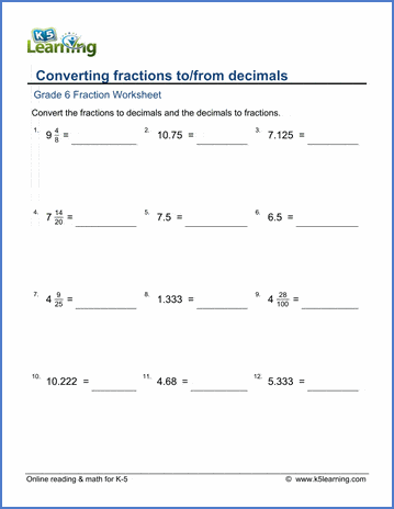 Grade 6 Fractions vs Decimals Worksheet converting fractions to decimals - mixed practice