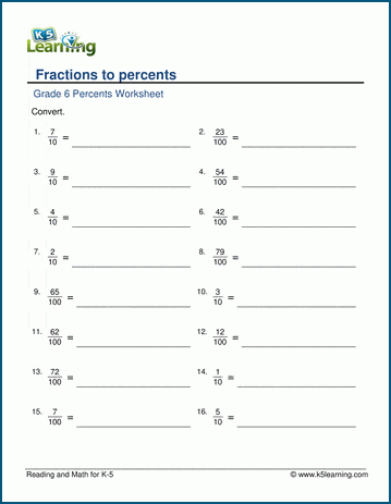 Fractions to percents worksheets | K5 Learning