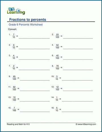 Fraction to percent worksheets for grade 6 students