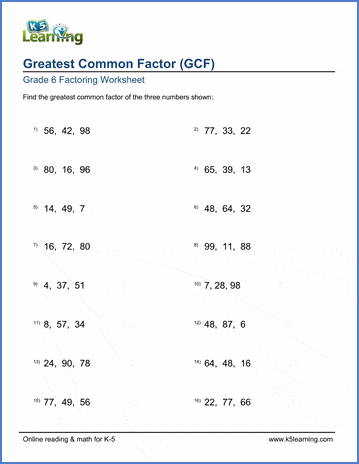 Grade 6 Factoring Worksheets: Greatest common factor of 3 numbers | K5