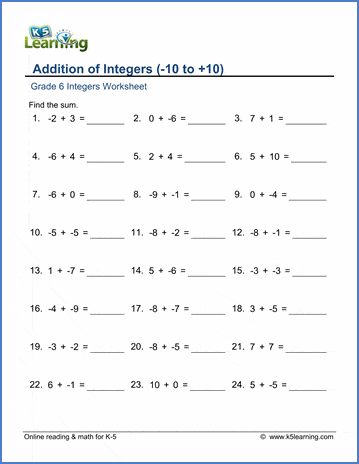 Grade 6 Integers Worksheet addition of integers minus 10 to plus 10