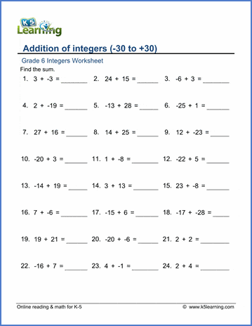Grade 6 Integers Worksheets: Addition of integers (-30 to 30) | K5 Learning