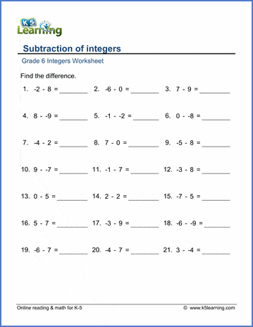 Grade 6 Integers Worksheet subtraction of integers minus 10 to plus 10