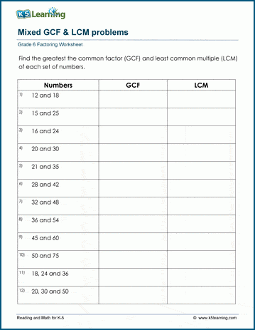 Grade 6 Factoring Worksheet: Mixed GCF & LCM number problems