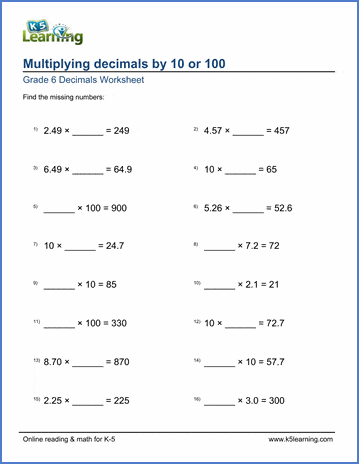 Grade 6 Decimals Worksheet multiplying decimals by 10 or 100 with missing factor