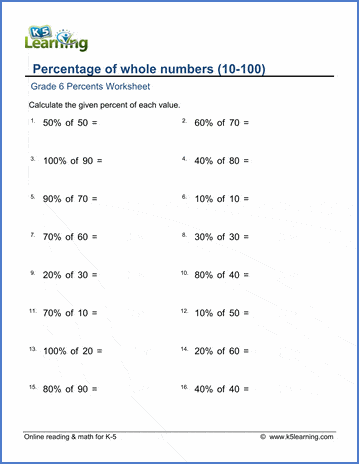 Grade 6 percents Worksheet percentage of whole numbers (10-100)