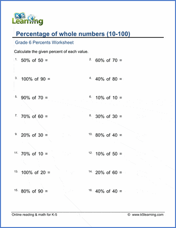 math problems percentages