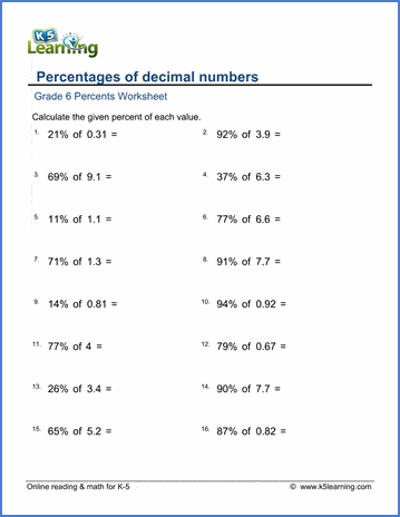 Grade 6 percents Worksheet percentage of decimal numbers