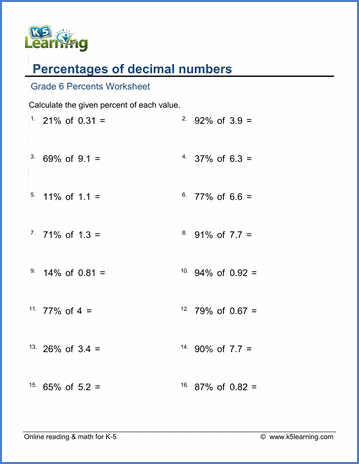 grade 6 percents worksheets percentages of decimal numbers k5 learning