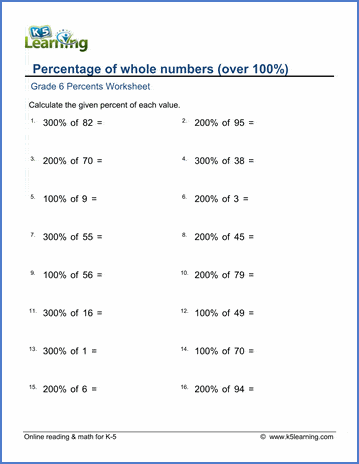 Grade 6 Percents Worksheets: Percentage of whole numbers (over 100%) | K5  Learning