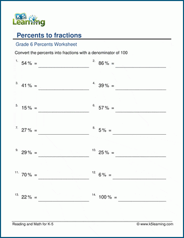 Percents to fractions worksheets | K5 Learning