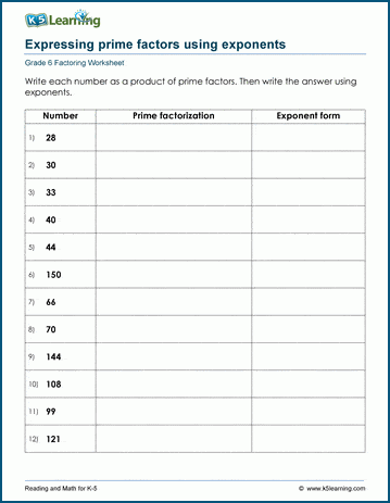 Grade 6 Factoring Worksheet: Prime factorization using exponents