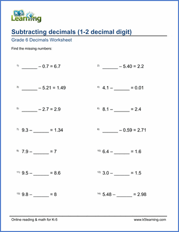 Grade 6 Decimals Worksheet subtracting decimals with missing number