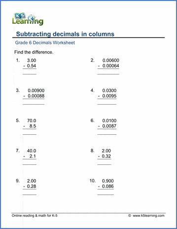 Grade 6 Decimals Worksheet subtracting decimals in columns
