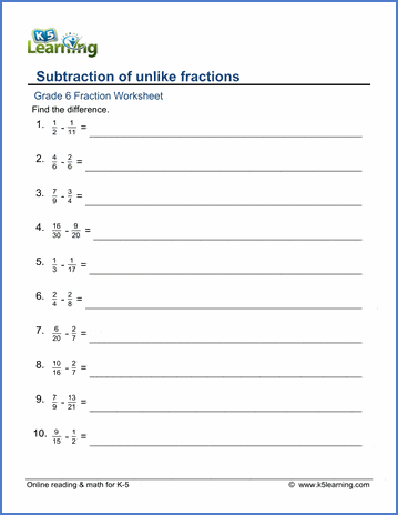 Grade 6 Fractions Worksheet subtracting unlike fractions