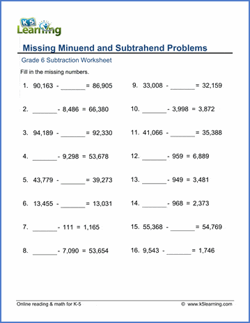 Grade 6 Factoring Worksheet subtraction with missing numbers