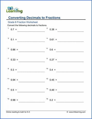 Grade 6 Fractions vs Decimals Worksheet converting decimals to fractions
