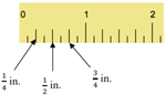 Measuring lengths example grade 3