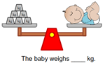 Measuring weights example