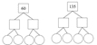 Prime factor trees example