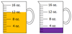 Reading measuring cup example