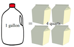 Units of capacity example