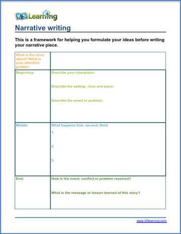 personal narrative outline example